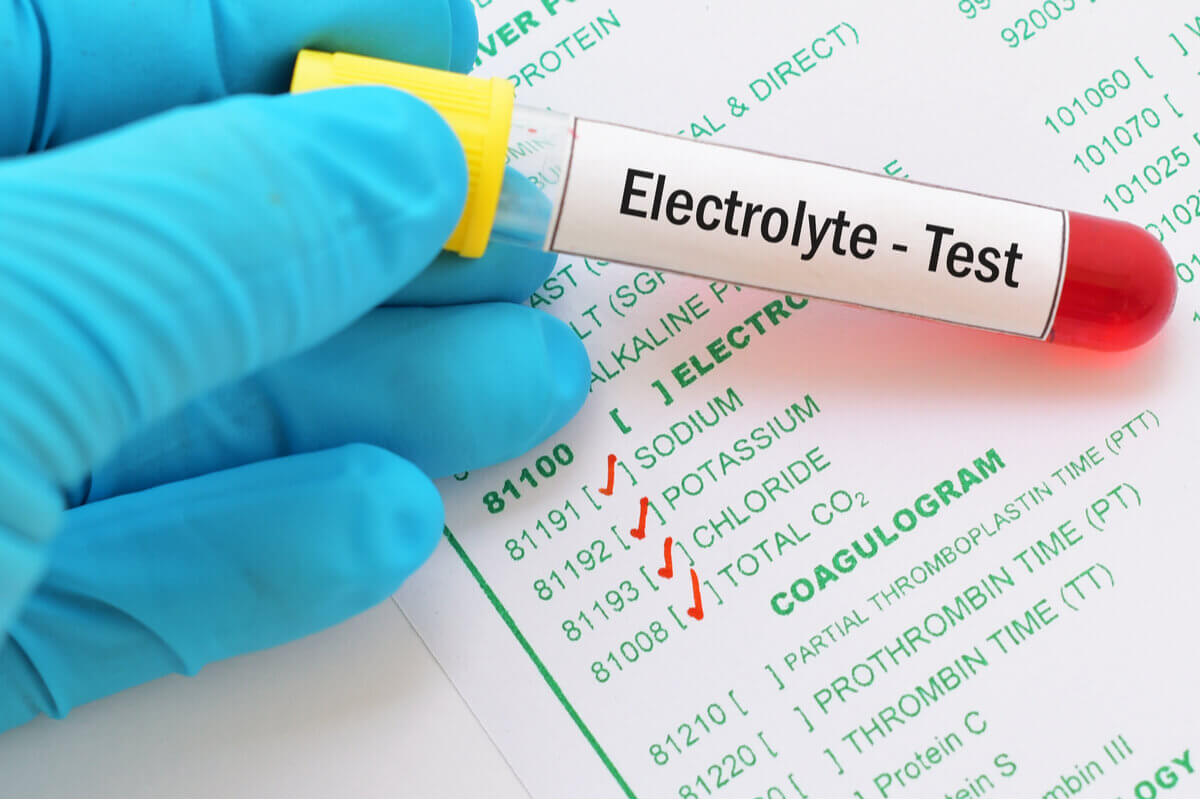 Test voor elektrolyten